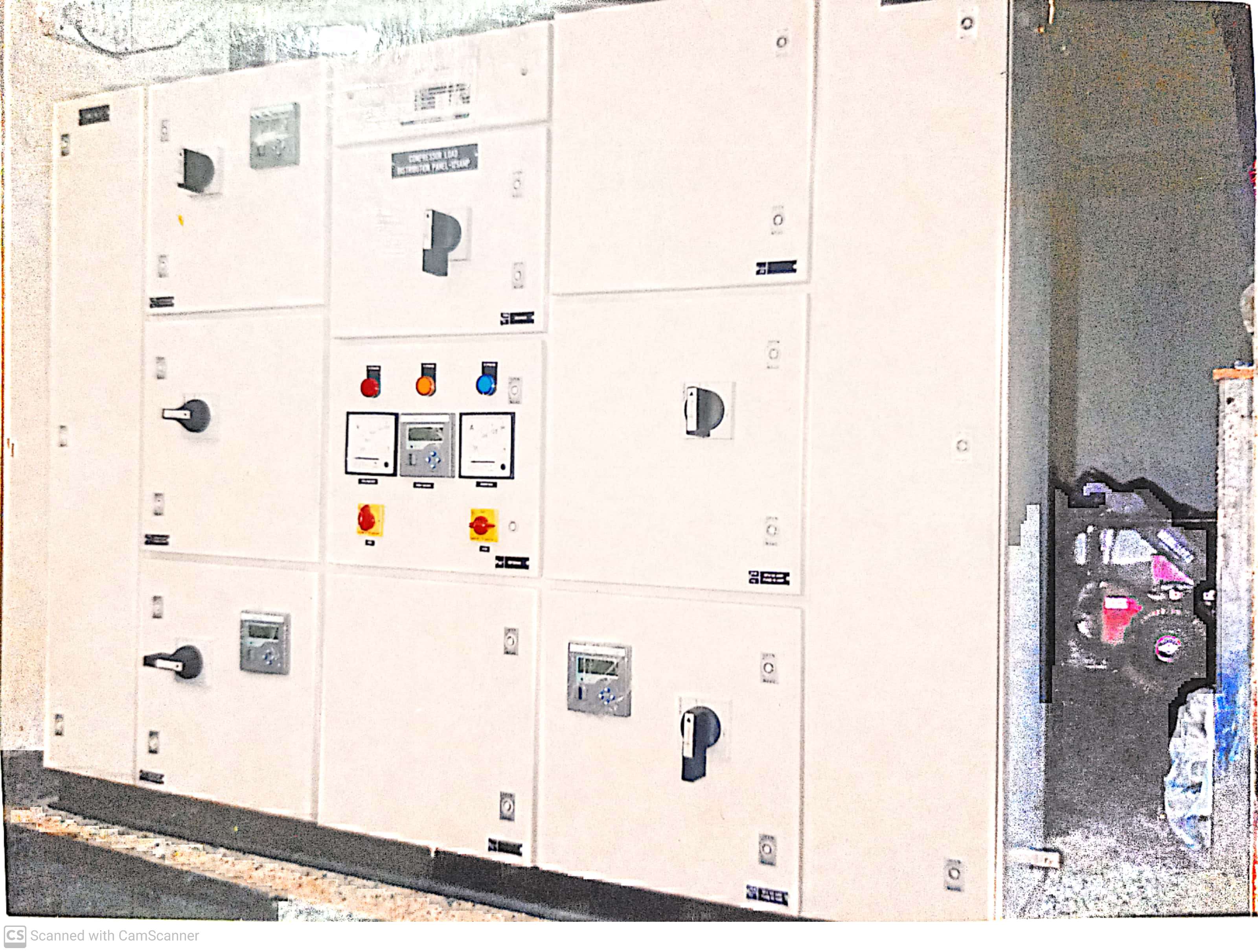 Testing Panels